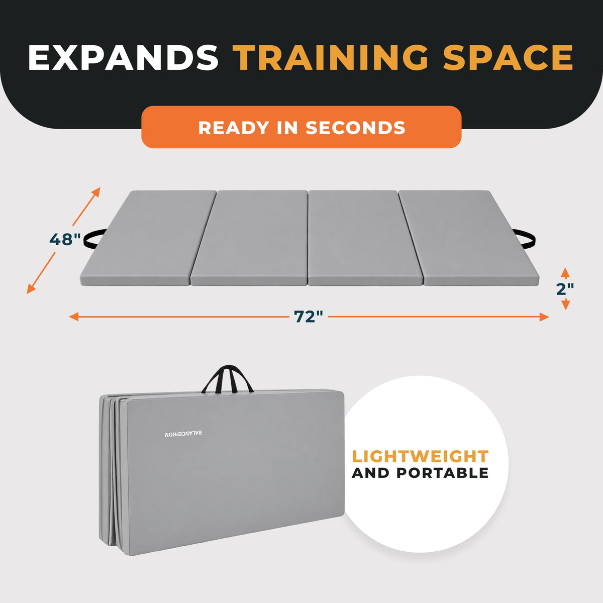 BalanceFrom 6x4 Feet 4-Panel Folding Gymnastics Mat – 2-Inch Thick Pad with Vinyl Surface and Carrying Handles for Tumbling, Yoga, Pilates, Home Workouts, and Martial Arts