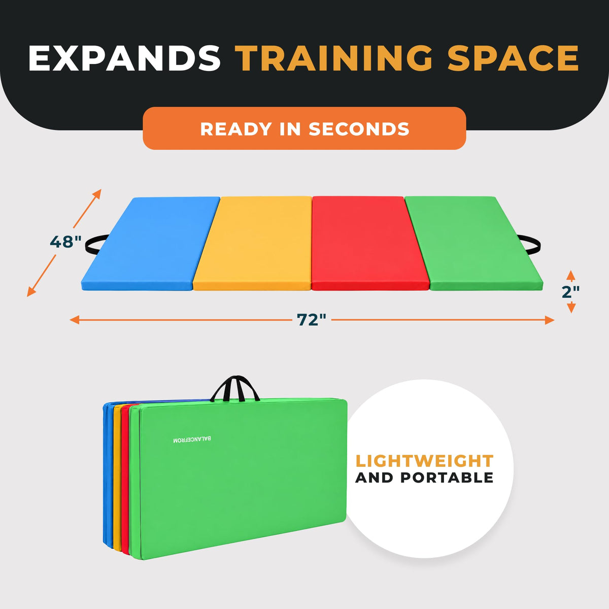 BalanceFrom 6x4 Feet 4-Panel Folding Gymnastics Mat – 2-Inch Thick Pad with Vinyl Surface and Carrying Handles for Tumbling, Yoga, Pilates, Home Workouts, and Martial Arts