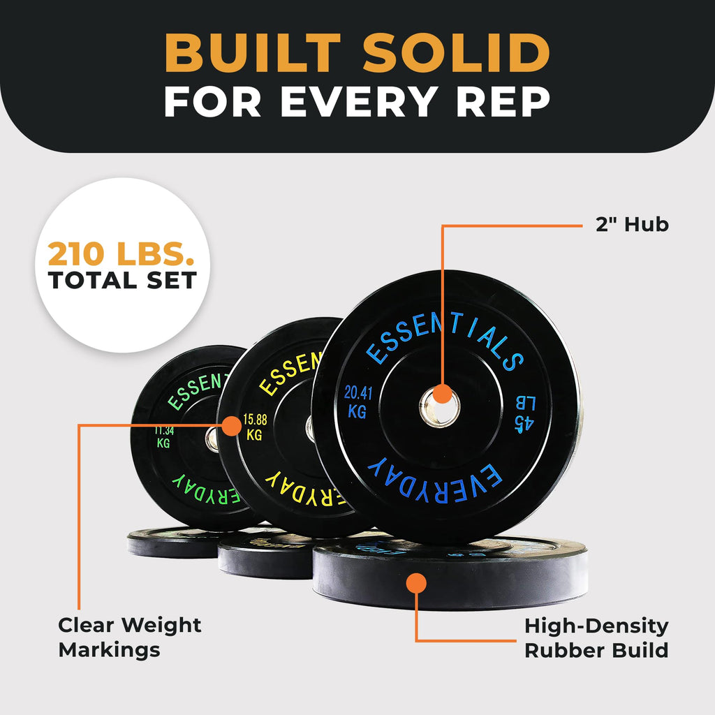 BalanceFrom Olympic Rubber Bumper Weight Plate Set with Steel Hub Inserts – 2-Inch Hole Plates for Strength Training, Powerlifting, and Weightlifting at Home, Garage, or Commercial Gym