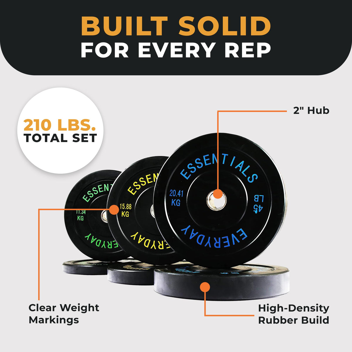 BalanceFrom Olympic Rubber Bumper Weight Plate Set with Steel Hub Inserts – 2-Inch Hole Plates for Strength Training, Powerlifting, and Weightlifting at Home, Garage, or Commercial Gym