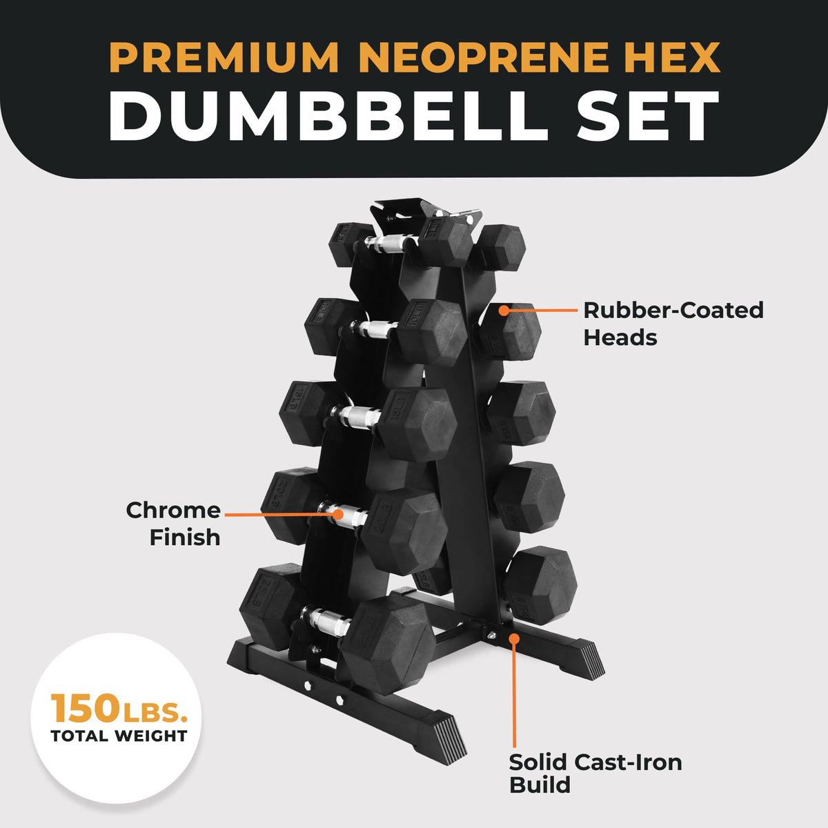 BalanceFrom Premium Rubber Encased Hex Dumbbell Sets, 46LBS Set, 60LBS Set, 100LBS Set