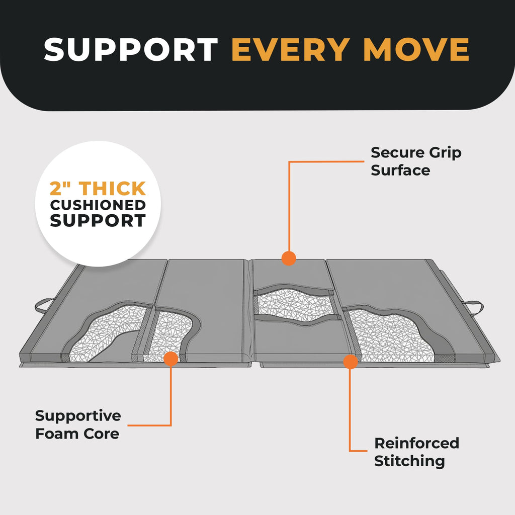 BalanceFrom 6x4 Feet 4-Panel Folding Gymnastics Mat – 2-Inch Thick Pad with Vinyl Surface and Carrying Handles for Tumbling, Yoga, Pilates, Home Workouts, and Martial Arts