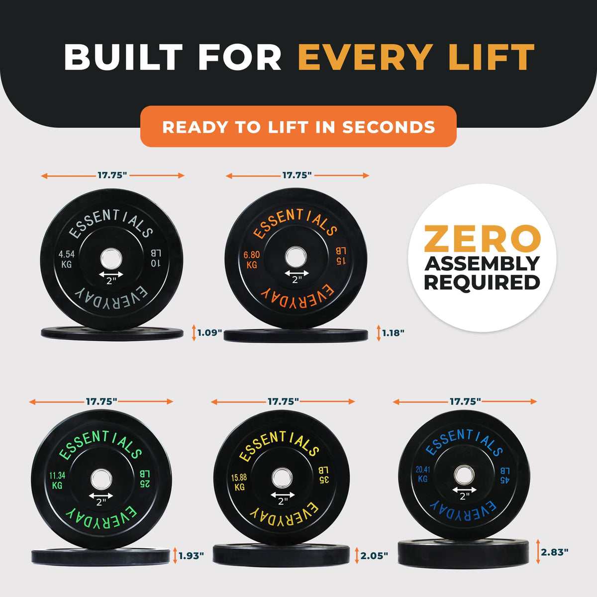 BalanceFrom Olympic Rubber Bumper Weight Plate Set with Steel Hub Inserts – 2-Inch Hole Plates for Strength Training, Powerlifting, and Weightlifting at Home, Garage, or Commercial Gym