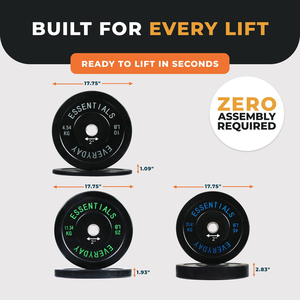 BalanceFrom Olympic Rubber Bumper Weight Plate Set with Steel Hub Inserts – 2-Inch Hole Plates for Strength Training, Powerlifting, and Weightlifting at Home, Garage, or Commercial Gym