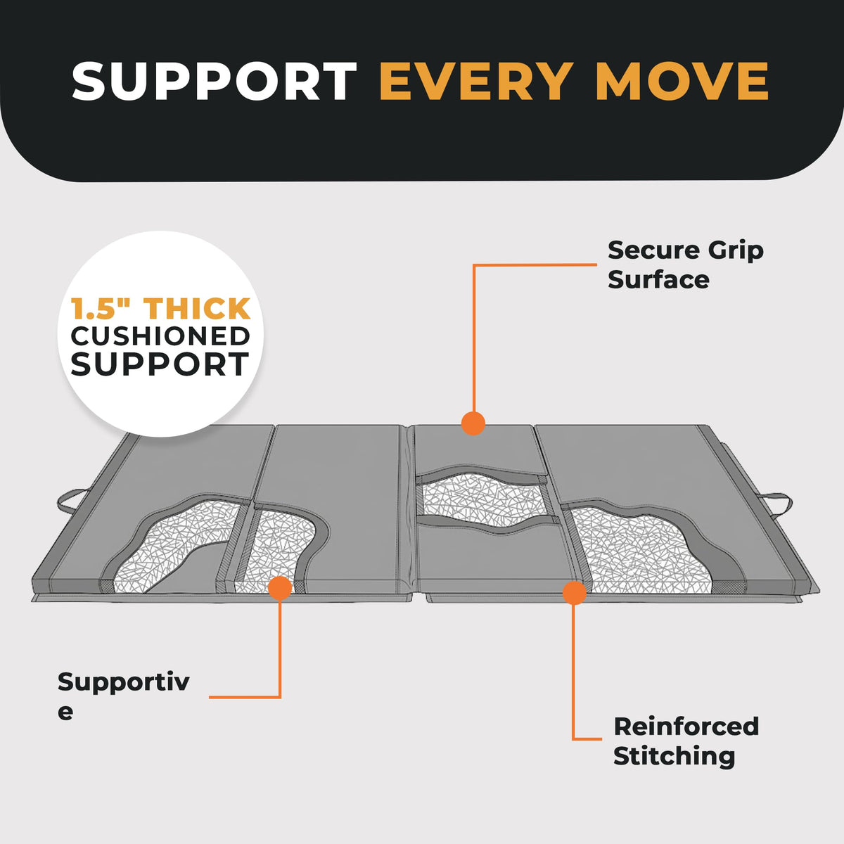 BalanceFrom 6x2 Feet 3-Panel Folding Gymnastics Mat – 1.5-Inch Thick Pad with Vinyl Surface and Carrying Handles for Tumbling, Yoga, Pilates, Home Workouts, and Martial Arts