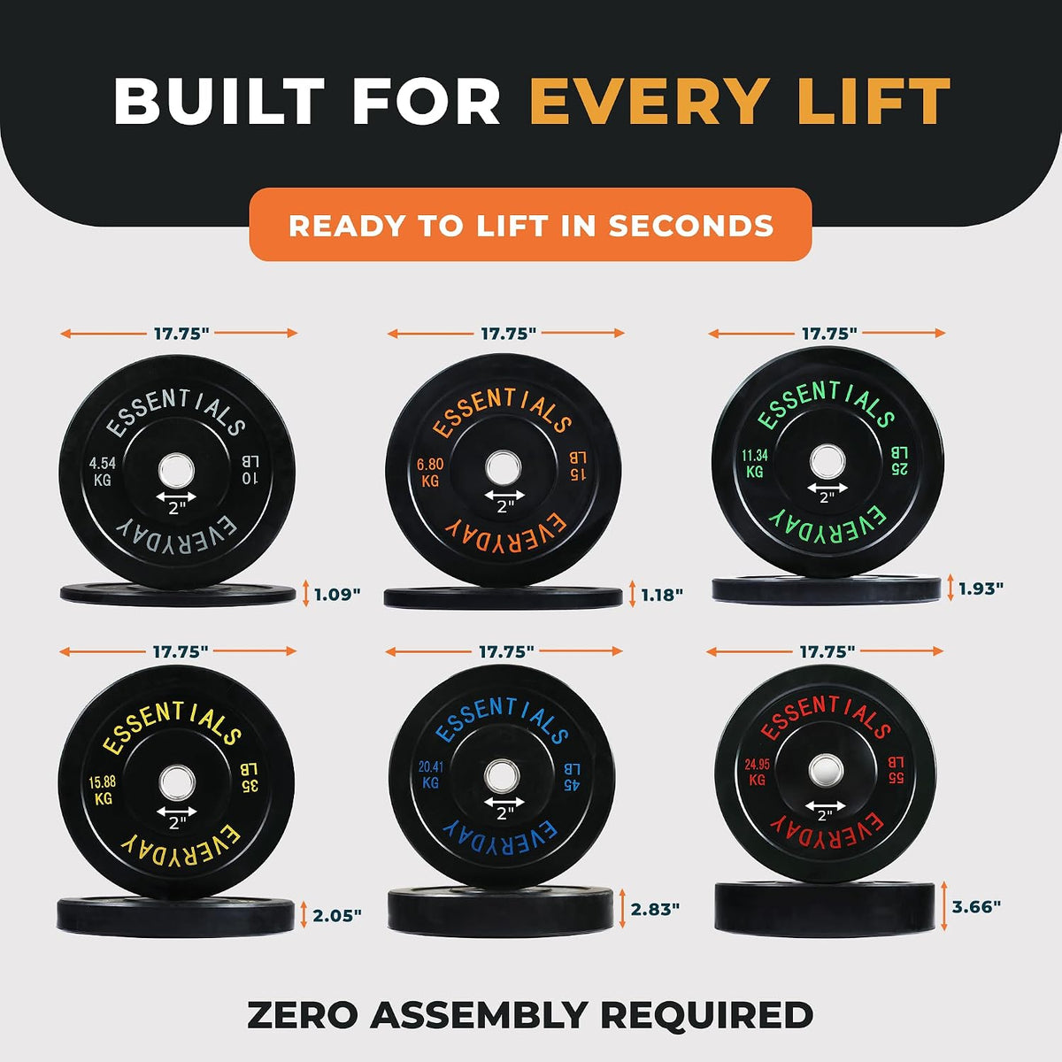 BalanceFrom Olympic Rubber Bumper Weight Plate Set with Steel Hub Inserts – 2-Inch Hole Plates for Strength Training, Powerlifting, and Weightlifting at Home, Garage, or Commercial Gym