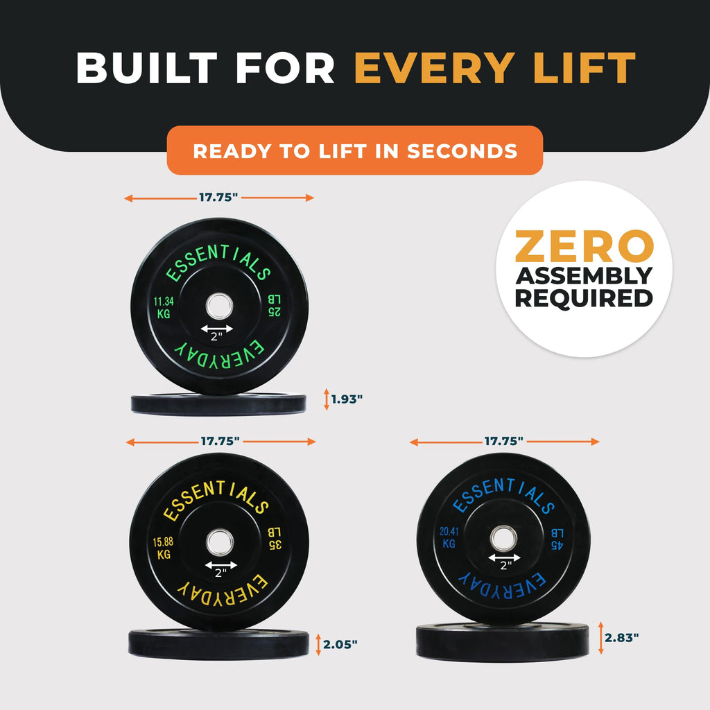 BalanceFrom Olympic Rubber Bumper Weight Plate Set with Steel Hub Inserts – 2-Inch Hole Plates for Strength Training, Powerlifting, and Weightlifting at Home, Garage, or Commercial Gym