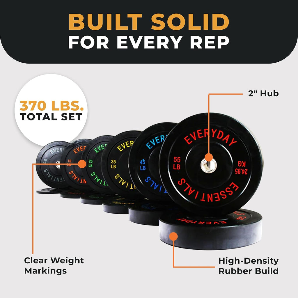 BalanceFrom Olympic Rubber Bumper Weight Plate Set with Steel Hub Inserts – 2-Inch Hole Plates for Strength Training, Powerlifting, and Weightlifting at Home, Garage, or Commercial Gym
