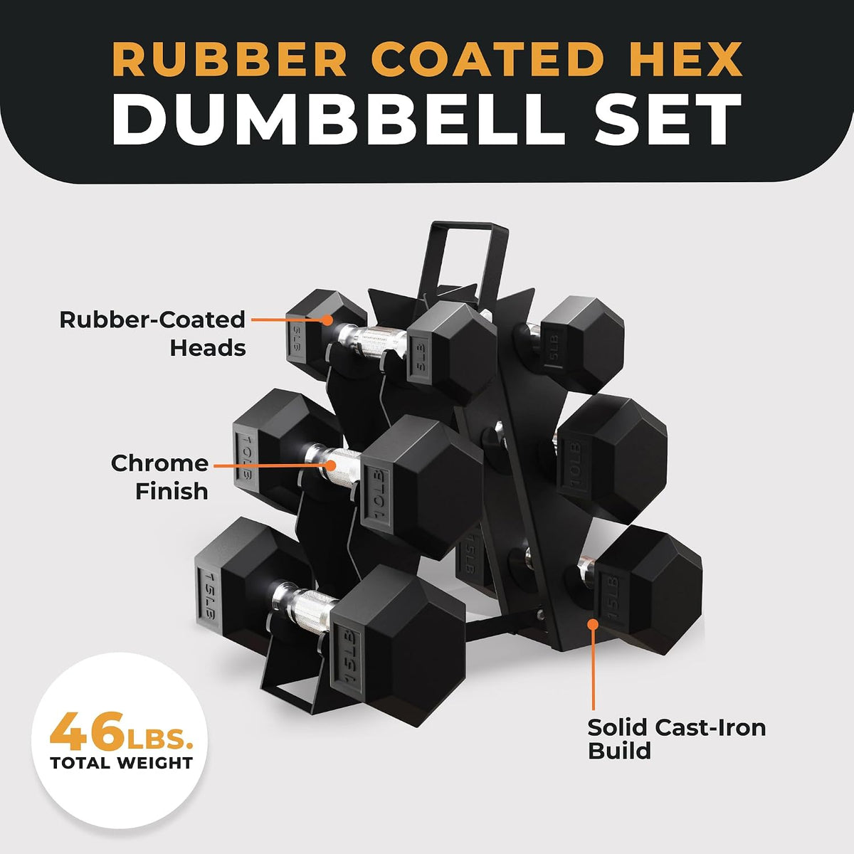 BalanceFrom Premium Rubber Encased Hex Dumbbell Sets, 46LBS Set, 60LBS Set, 100LBS Set