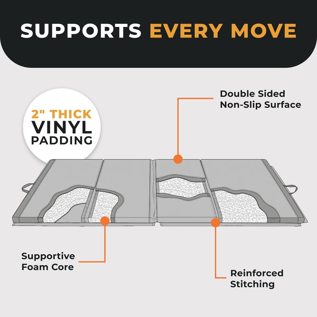 BalanceFrom 6x4 Feet 4-Panel Folding Gymnastics Mat – 2-Inch Thick Pad with Vinyl Surface and Carrying Handles for Tumbling, Yoga, Pilates, Home Workouts, and Martial Arts