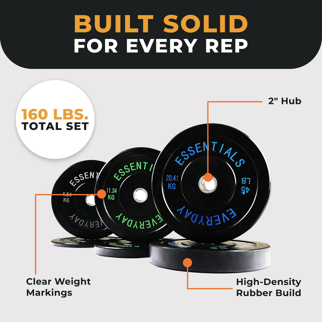 BalanceFrom Olympic Rubber Bumper Weight Plate Set with Steel Hub Inserts – 2-Inch Hole Plates for Strength Training, Powerlifting, and Weightlifting at Home, Garage, or Commercial Gym