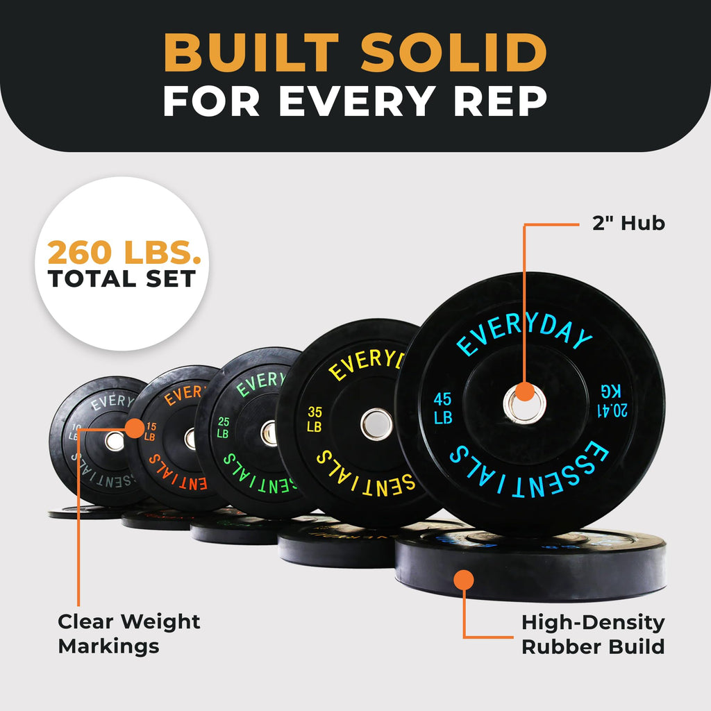 BalanceFrom Olympic Rubber Bumper Weight Plate Set with Steel Hub Inserts – 2-Inch Hole Plates for Strength Training, Powerlifting, and Weightlifting at Home, Garage, or Commercial Gym
