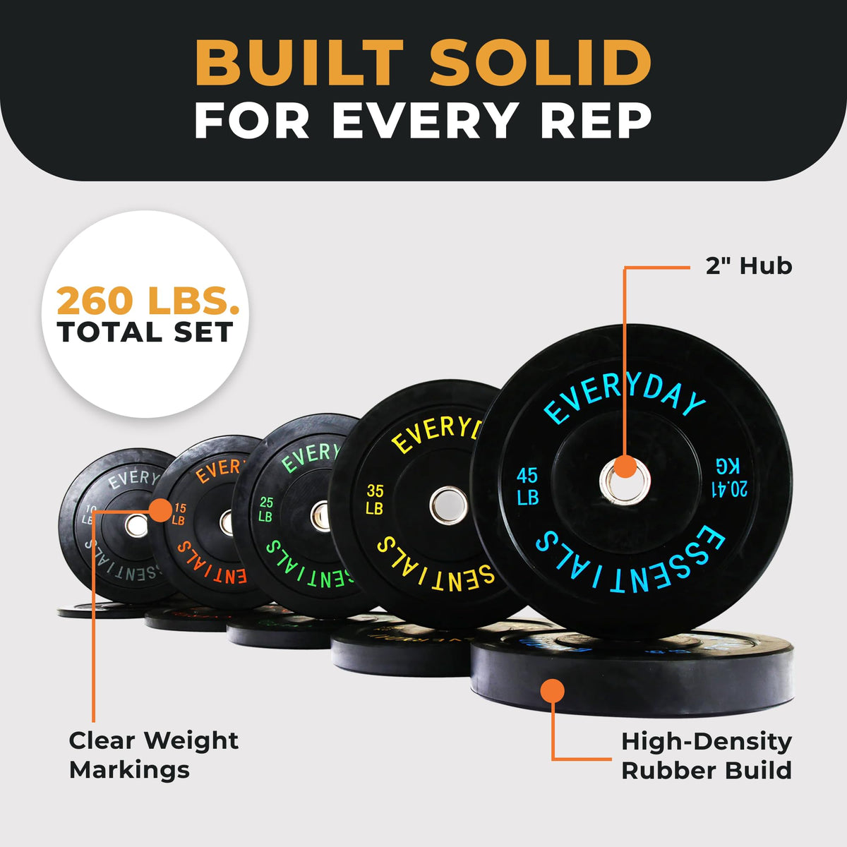 BalanceFrom Olympic Rubber Bumper Weight Plate Set with Steel Hub Inserts – 2-Inch Hole Plates for Strength Training, Powerlifting, and Weightlifting at Home, Garage, or Commercial Gym