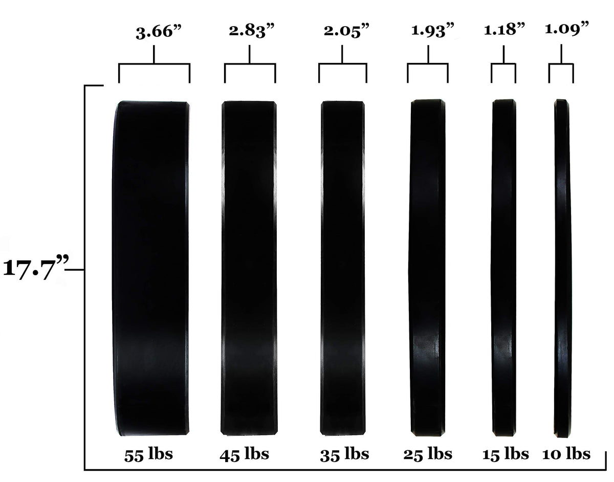 BalanceFrom Olympic Rubber Bumper Weight Plate Set with Steel Hub Inserts – 2-Inch Hole Plates for Strength Training, Powerlifting, and Weightlifting at Home, Garage, or Commercial Gym