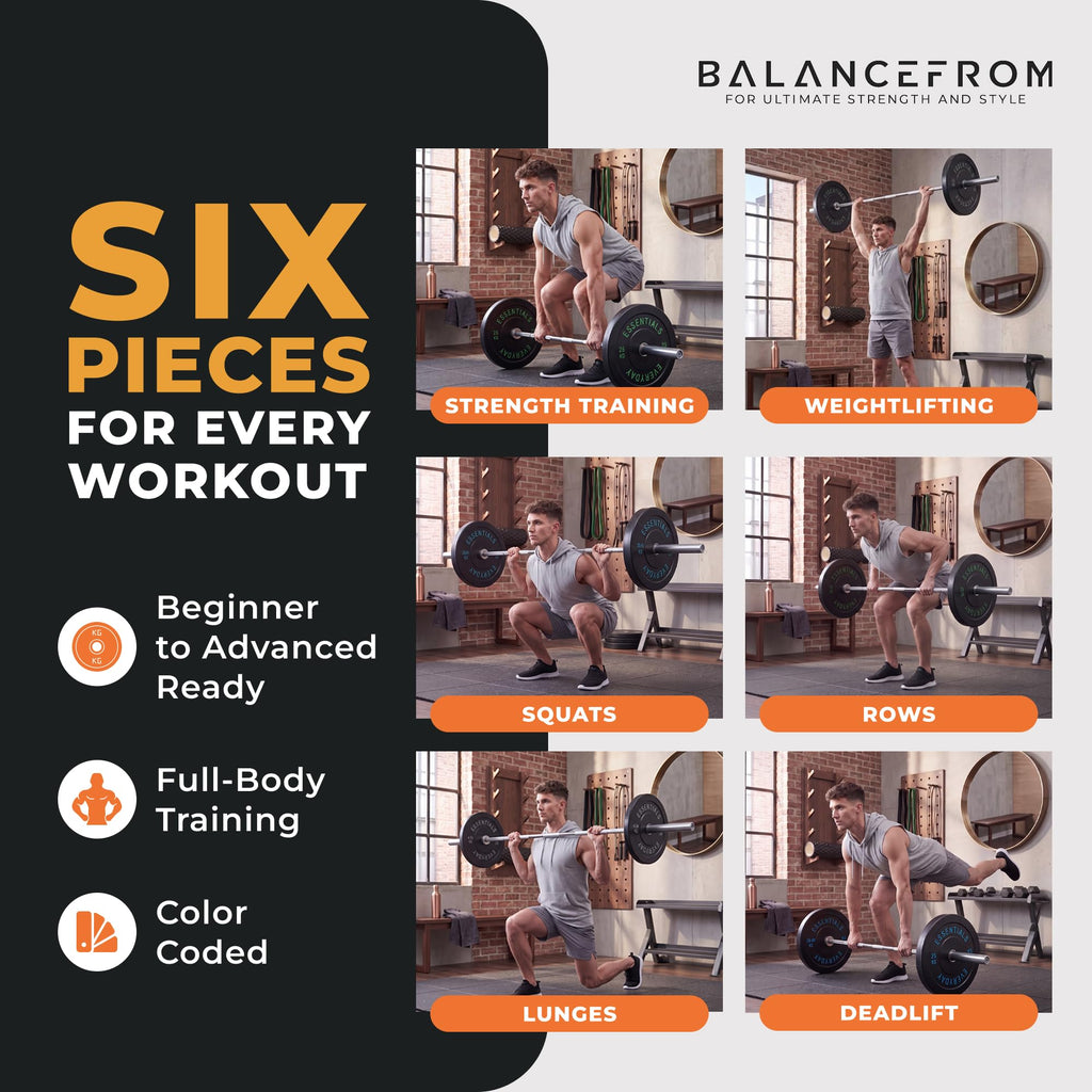BalanceFrom Olympic Rubber Bumper Weight Plate Set with Steel Hub Inserts – 2-Inch Hole Plates for Strength Training, Powerlifting, and Weightlifting at Home, Garage, or Commercial Gym