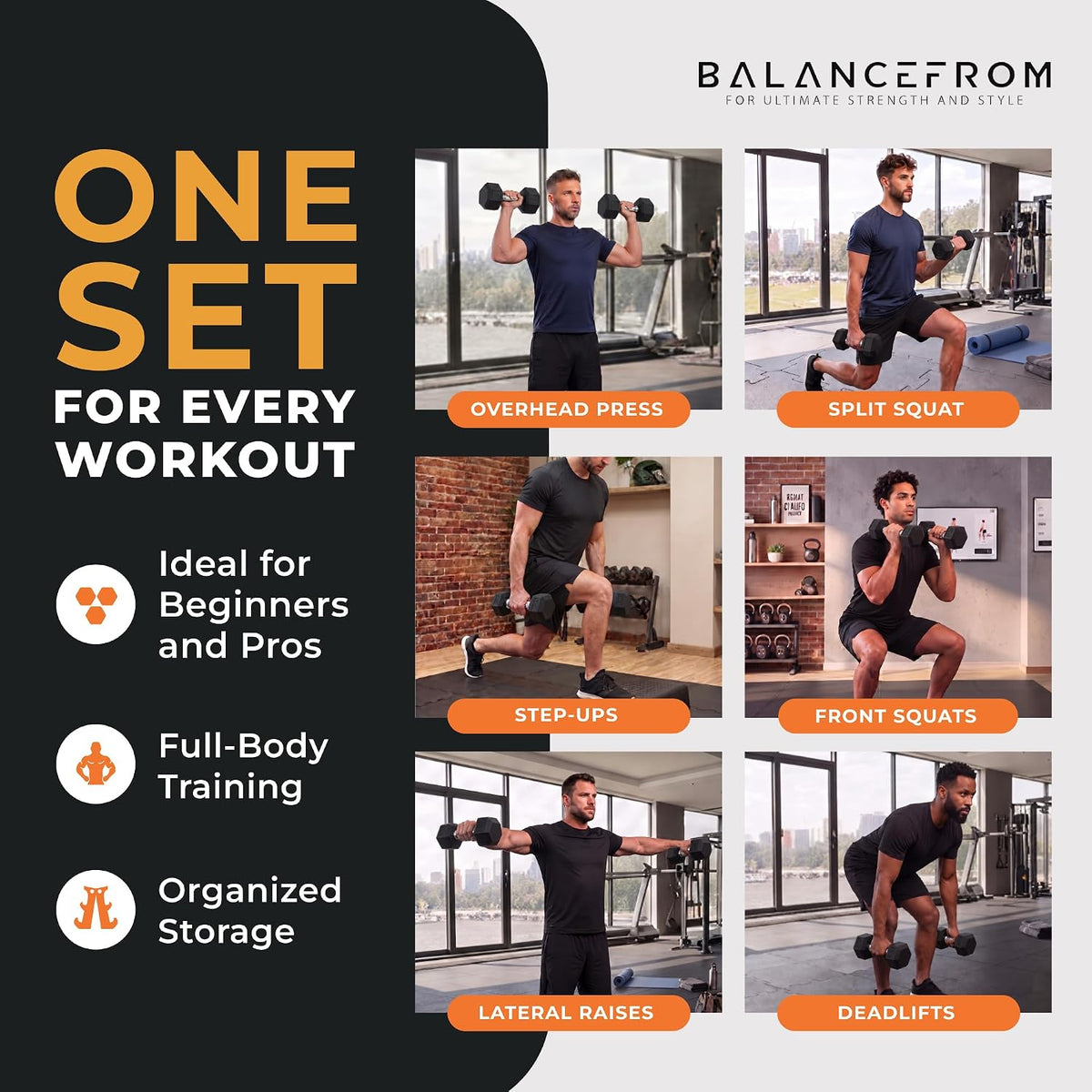BalanceFrom Premium Rubber Encased Hex Dumbbell Sets, 46LBS Set, 60LBS Set, 100LBS Set