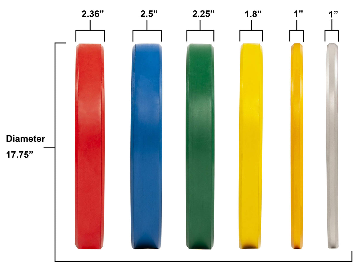 BalanceFrom Color Coded Olympic Bumper Plate Weight Plate with Steel Hub