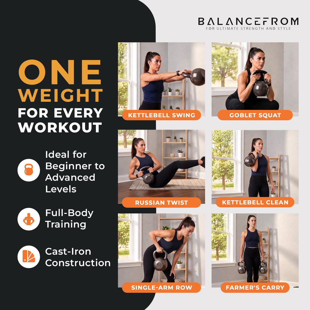 BalanceFrom Cast Iron Kettlebell for Home Gym Strength Training with Textured Wide Handle, 10-100Lb, Single