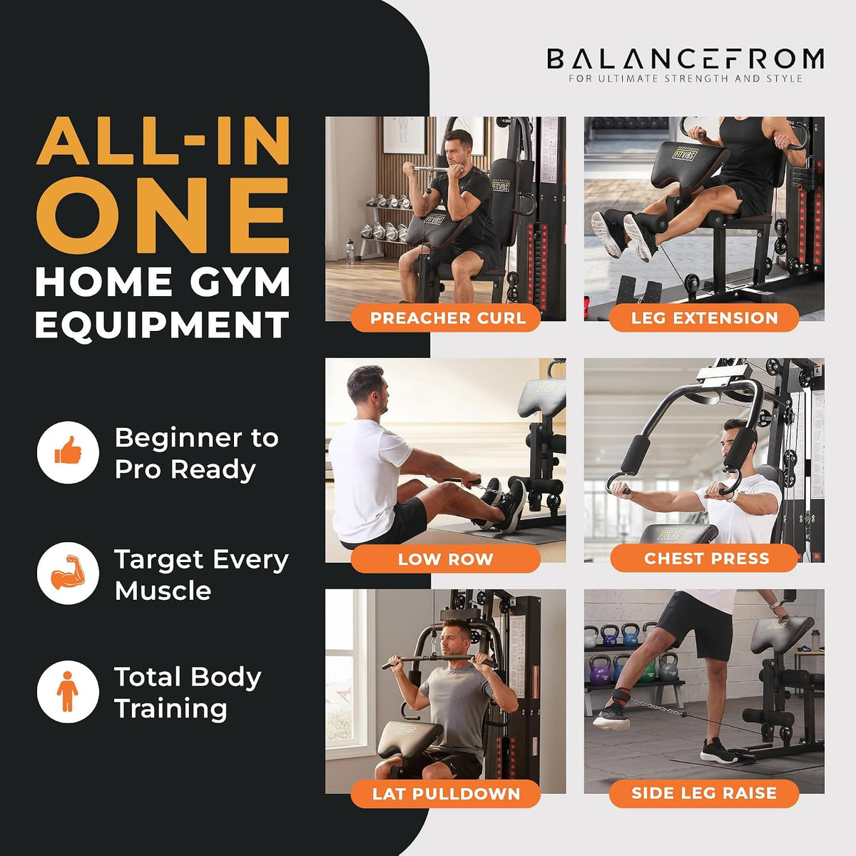 BalanceFrom Multifunctional Home Gym Machine with Floor Mat, 160LBS Weights