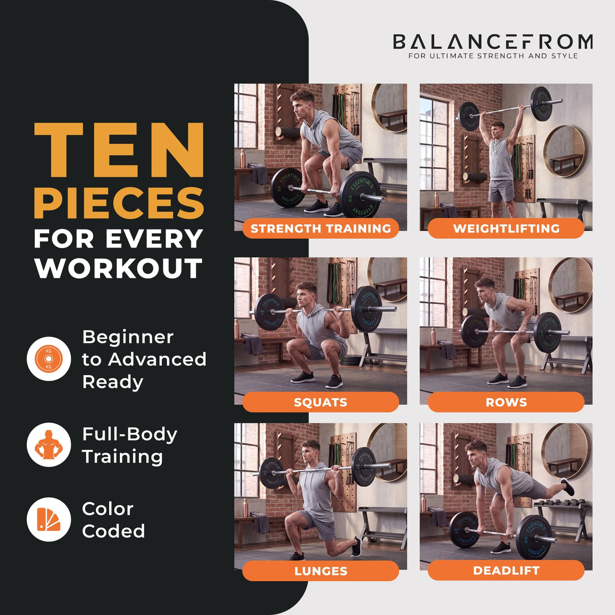 BalanceFrom Olympic Rubber Bumper Weight Plate Set with Steel Hub Inserts – 2-Inch Hole Plates for Strength Training, Powerlifting, and Weightlifting at Home, Garage, or Commercial Gym