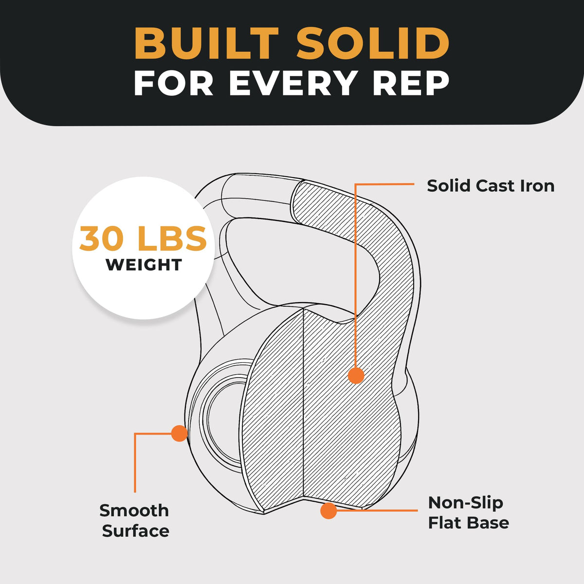 BalanceFrom Cast Iron Kettlebell for Home Gym Strength Training with Textured Wide Handle, 10-100Lb, Single