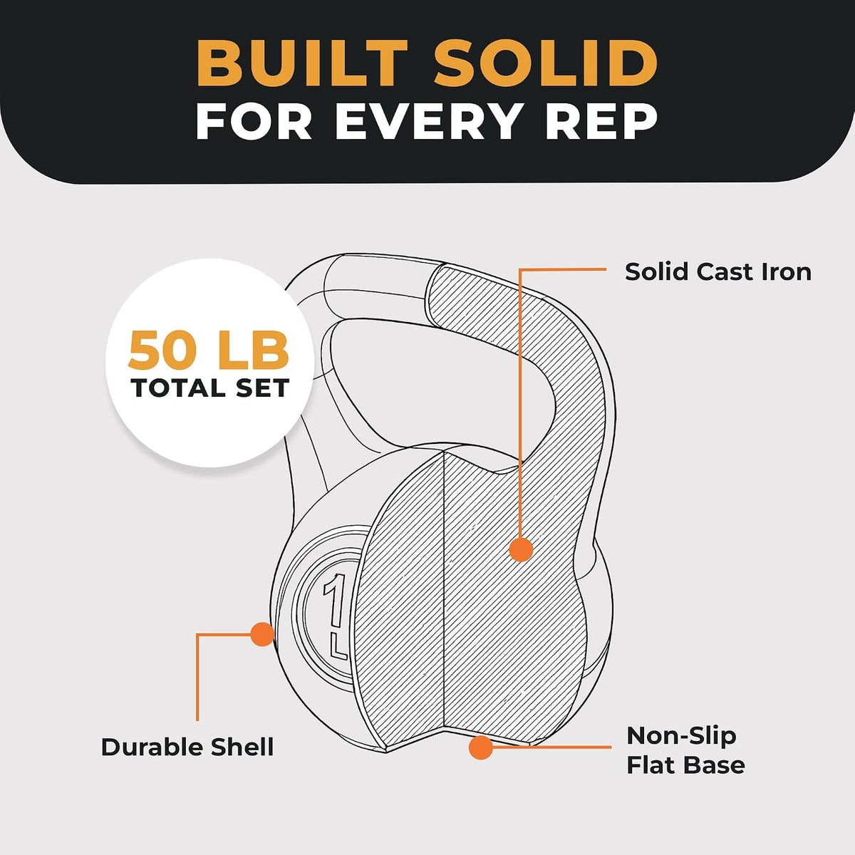 BalanceFrom Cast Iron Kettlebell Set, 30/45/50/75 Pound Options Strength Training Weights with Ergonomic Grip for Full Body Fitness at Home or Gym