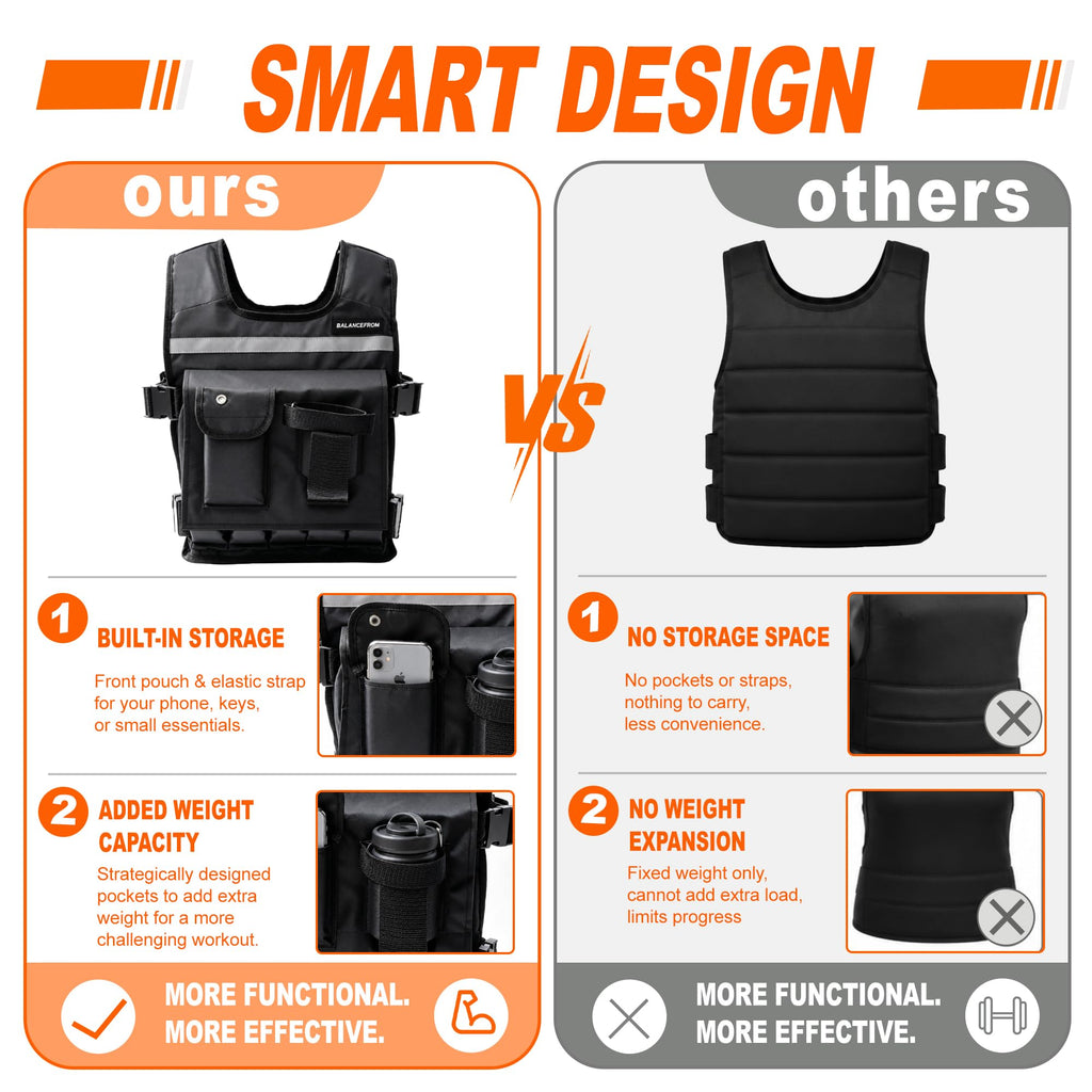 BalanceFrom Tactical Vest Quick Release Lightweight Vest Adjustable Breathable Weighted Vest for Training