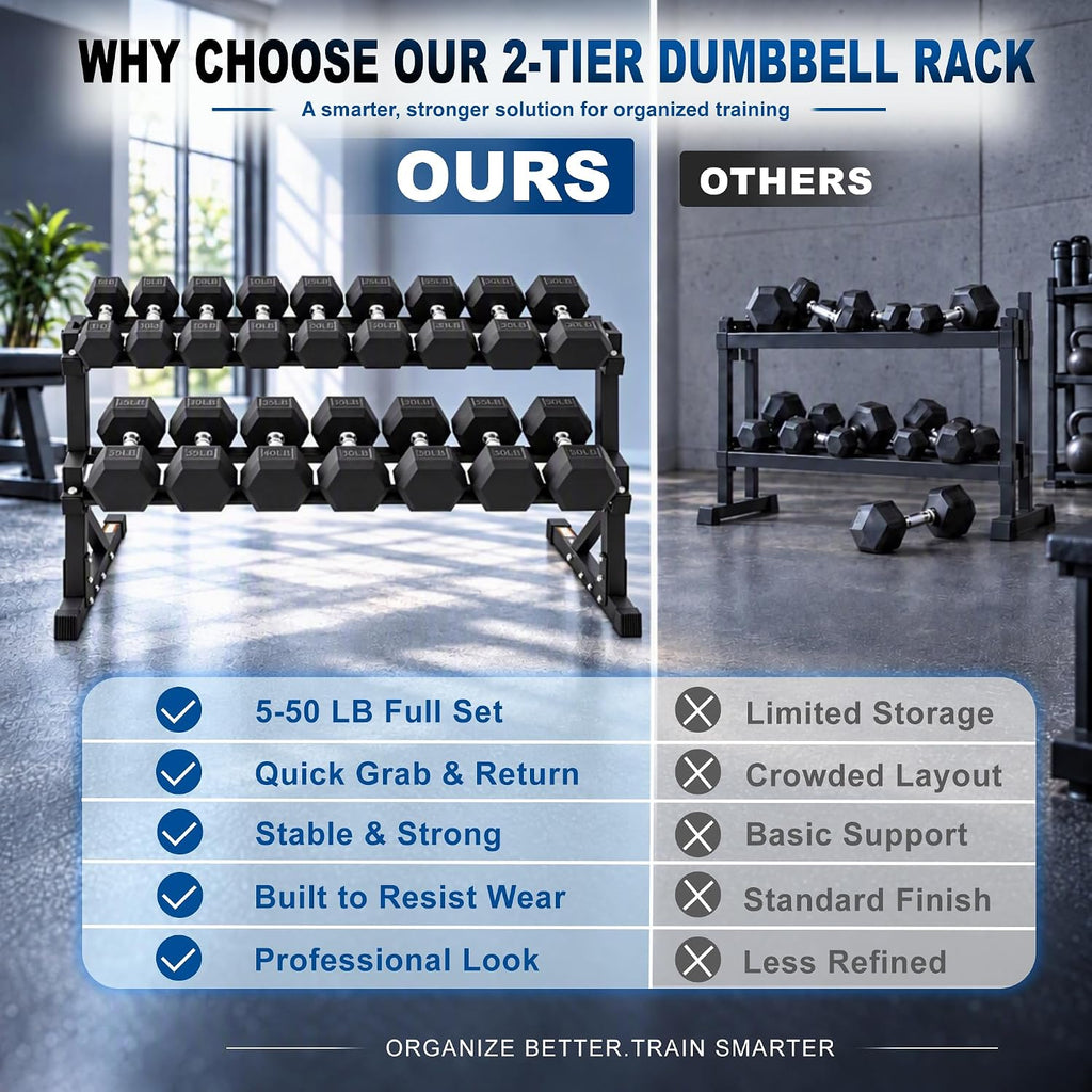 BalanceFrom 550LB Rubber Coated Hex Dumbbell Weight Set with 2-Tier Storage Rack, 5-50 lbs Pairs, One Package
