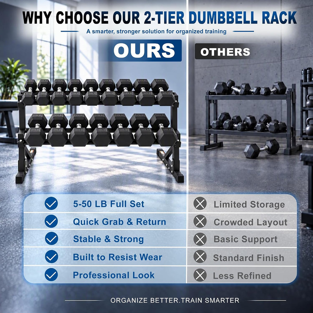 BalanceFrom 550LB Rubber Coated Hex Dumbbell Weight Set with 2-Tier Storage Rack, 5-50 lbs Pairs, One Package