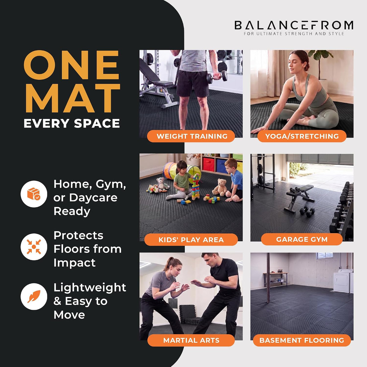 BalanceFrom 2-Pack 6-Count 24x24x1 Inch EVA Interlocking Foam Exercise Tile Mat, Black – Non-Slip Puzzle Flooring for Home Gym, Fitness Studio, or Playroom