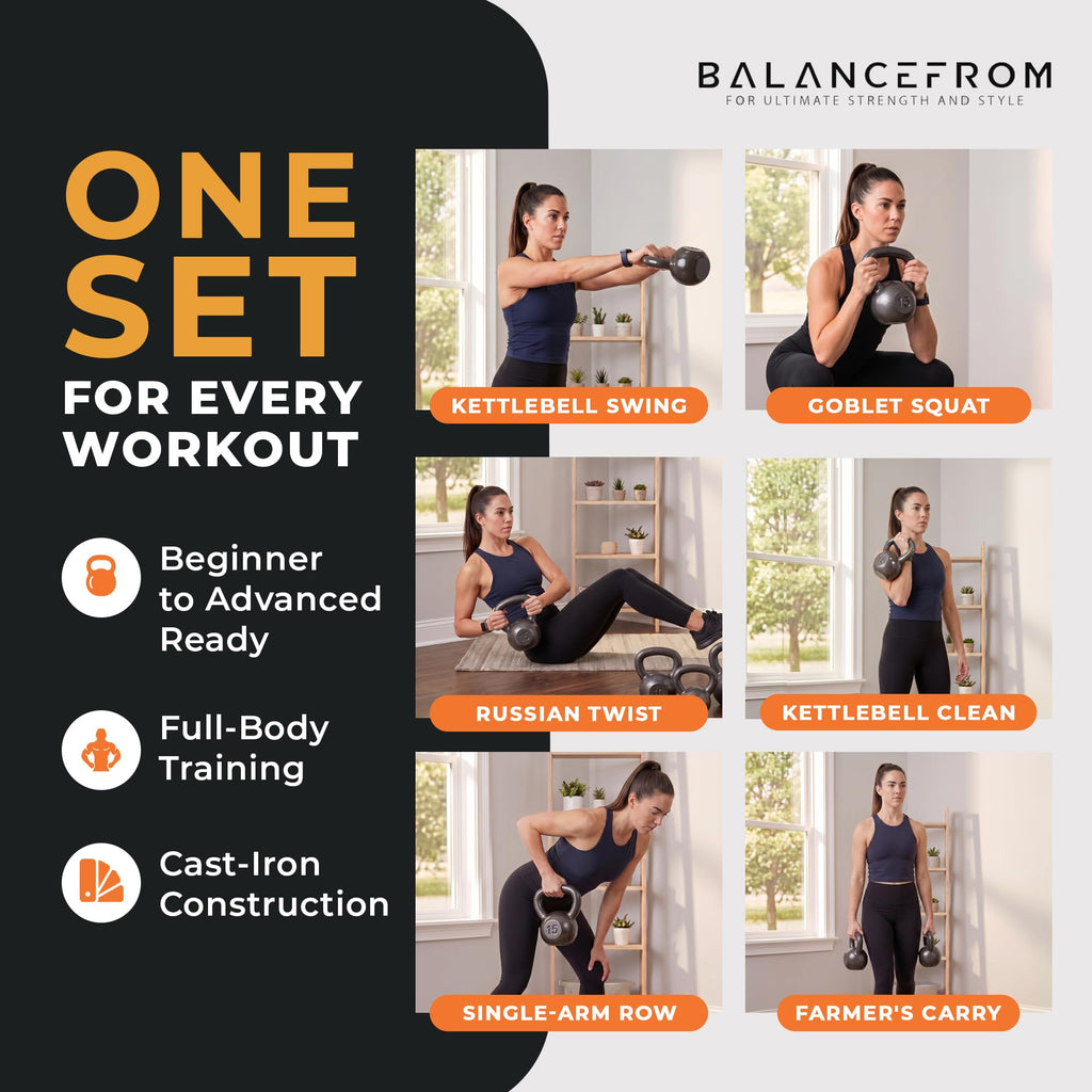 BalanceFrom Cast Iron Kettlebell for Home Gym Strength Training with Textured Wide Handle, 10-100Lb, Single