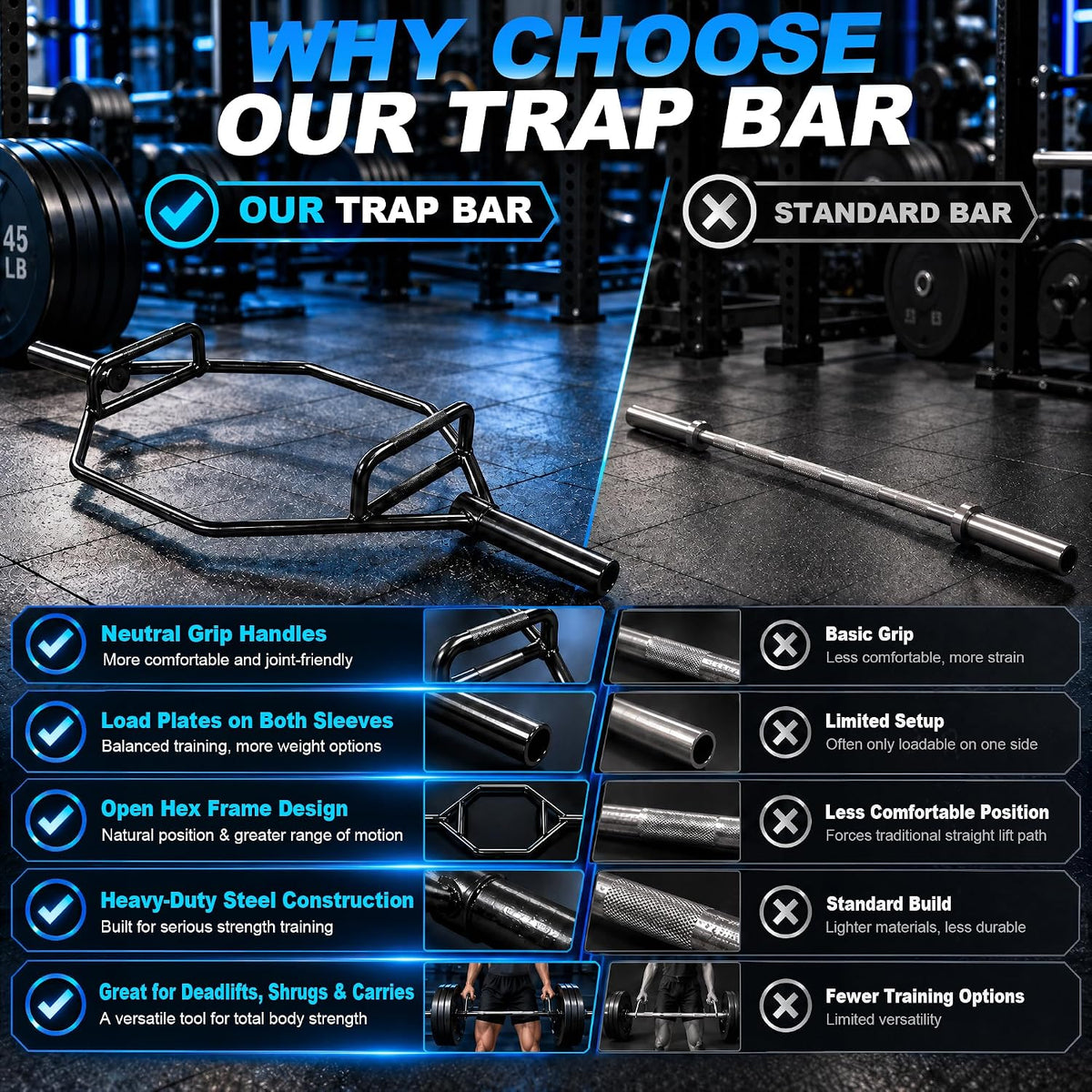 BalanceFrom Olympic 2-Inch Hex Weight Lifting Trap Bar with Long Sleeves, Close Design, 1000-Pound Capacity